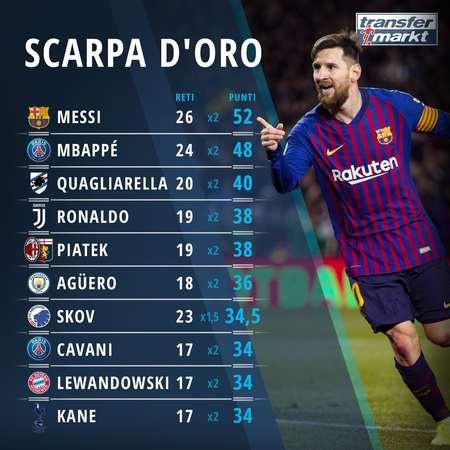 帕潘夸赞吉鲁：他不仅能进球还能防守，甚至还能客串门将（帕潘盛赞吉鲁：能攻善守，必要时还能客串门将）